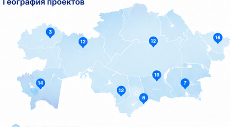 Карта проектов по Казахстану